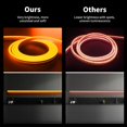thumbnail image 3 of WANGQ LED Strip White 16.4ft/5m Neon Strip 12V Silicone Waterproof Flexible LED Neon Rope Light (Power Adapter Not Included), 3 of 7