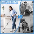 thumbnail image 7 of Electric Spin Scrubber Cordless, Jinyi 9-in-1 Power Cleaning Brush with Adjustable Long Handle, 2-Speed Waterproof Shower Scrubber for Bathroom Tub, Tile & Floor, 7 of 7