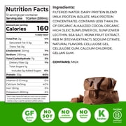 Orgain 30g Protein Shake, Dairy Based, Chocolate Fudge 11oz, 12ct