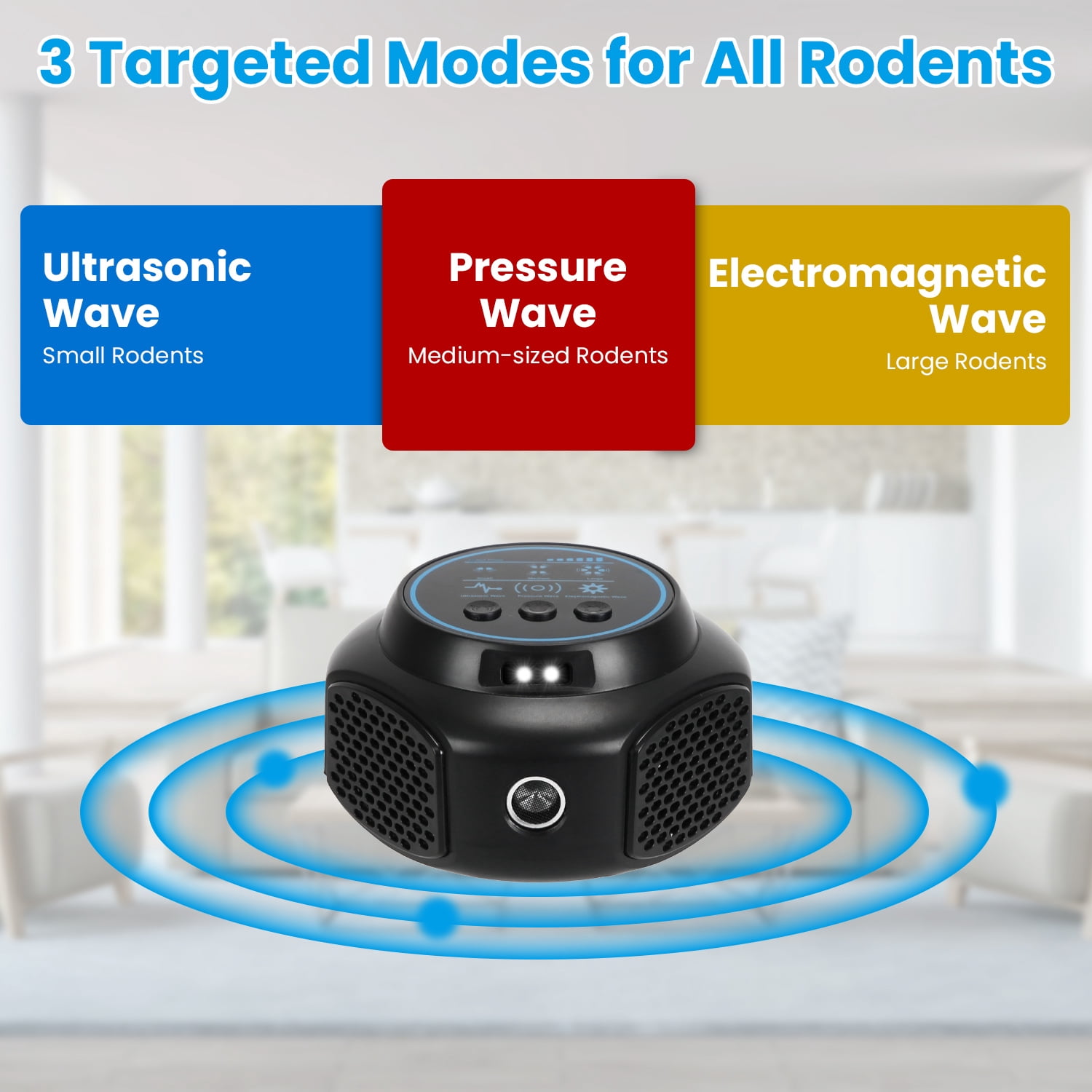 iMounTEK Plug in Mouse Repellent 360° Ultrasonic with 3 Modes 2 Strobe Lights for Kitchen Warehouse Indoor Rodent Repeller