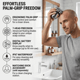 thumbnail image 4 of NIUTA® Head Shaver for Bald Men, 7-in-1 Electric Bald Head Shaver with 7 Rotary Heads, Digital Display, Hair & Nose Trimmer, Type-C Charging Men’s Grooming Kit, 4 of 7