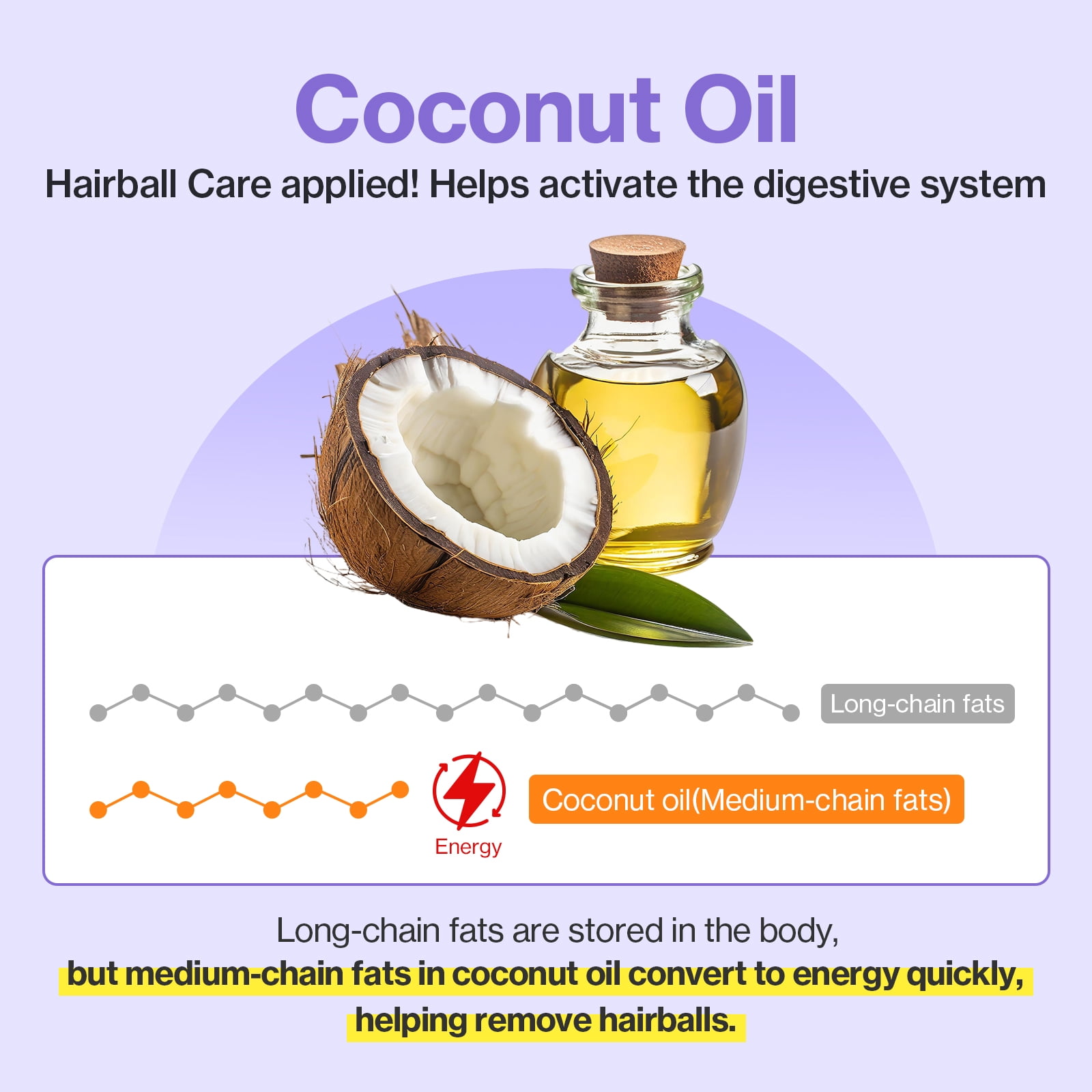 Doctor By HB Care