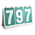 thumbnail image 2 of 3-Digits Plastic Table Top Scoreboard Flipper Waterproof For Basketball Football, 2 of 10