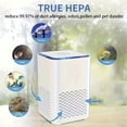 thumbnail image 1 of Portable H13 True HEPA Air Purifier for Bedroom & Office – Desktop Air Cleaner with Ionizer, Low Noise Sleep Mode, Removes Dust, Odors, Pet Dander & Pollen – Ideal Home Gift, 1 of 7
