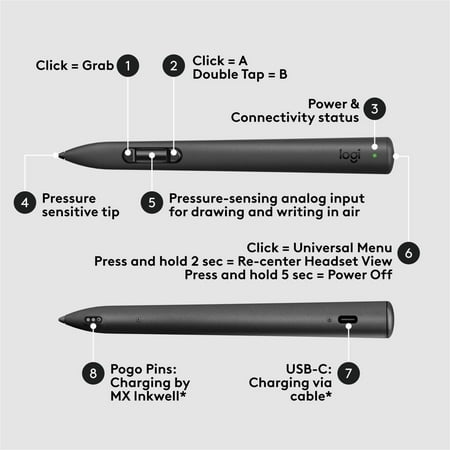Logitech - MX Ink Mixed-Reality (MR) Stylus Wireless Pen Controller for Meta Quest 2, Meta Quest 3, Meta Quest 3S - Graphite