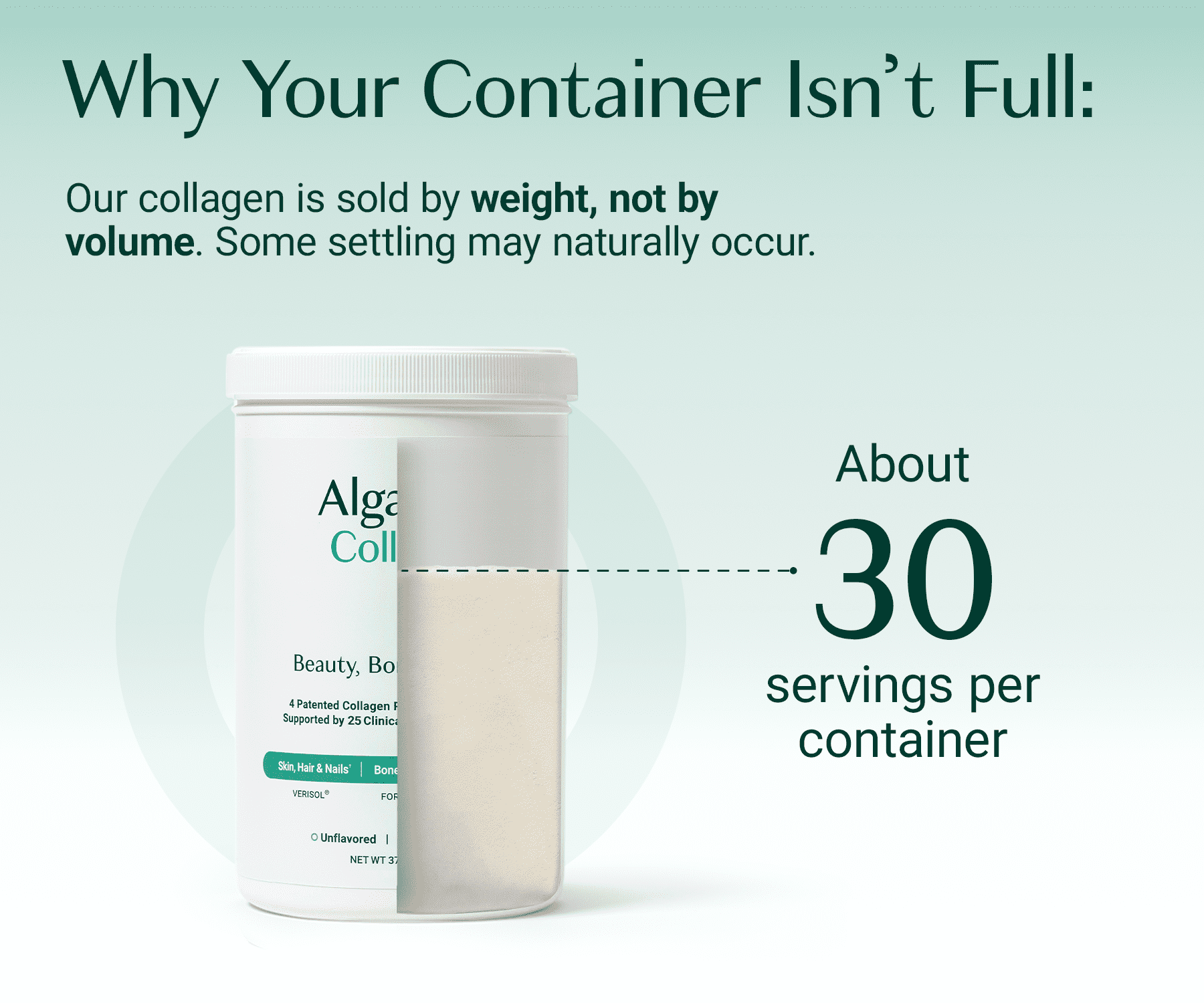 AlgaeCal Collagen - Clinically-Supported Collagen For Skin, Hair, Nails, Joints, & Bones. VERISOL®, FORTIBONE®, UC-II®, & FORTIGEL®, Multi Peptides, 30 Servings