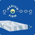 thumbnail image 4 of Sealy Dreamlife 8” Full Gel Memory Foam Mattress-in-a-Box, Adult, 4 of 13