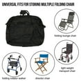 thumbnail image 4 of Rollator Walker Carry Bag, Adjustable Portable Wheelchair Carry Bag Dustproof  For Transport Chair For Trip, 4 of 8