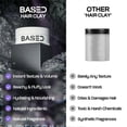 thumbnail image 3 of Men's Hair Styling Kit, Texturizing Powder & Leave-In Conditioner, Natural Matte Finish, Easy Volume, Makeup Organizers, 3 of 6