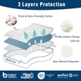 thumbnail image 3 of HOMTEC Twin Mattress Pad, Cotton Mattress Pad Cover for College Dorm, Thick Pillow Top 8-22" Deep Pocket, Fitted Mattress Protector Noiseless & Breathable (39x75 Inches, White, Thick), 3 of 9