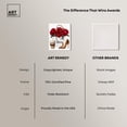 thumbnail image 6 of Leopard Heel Red Bloom Canvas Fashion Wall Art by Art Remedy, Gallery Wrapped, 20" x 24", 6 of 7