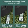 thumbnail image 2 of Golovejoy Sun Travel Fisherman Hat, Waterproof UPF 50+, Summer, Composite Technology Fabric, One Size, 2 of 12