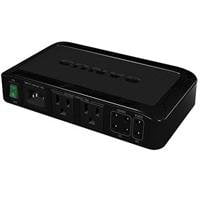 SANUS EcoSystem Mini SANUS EcoSystem Mini