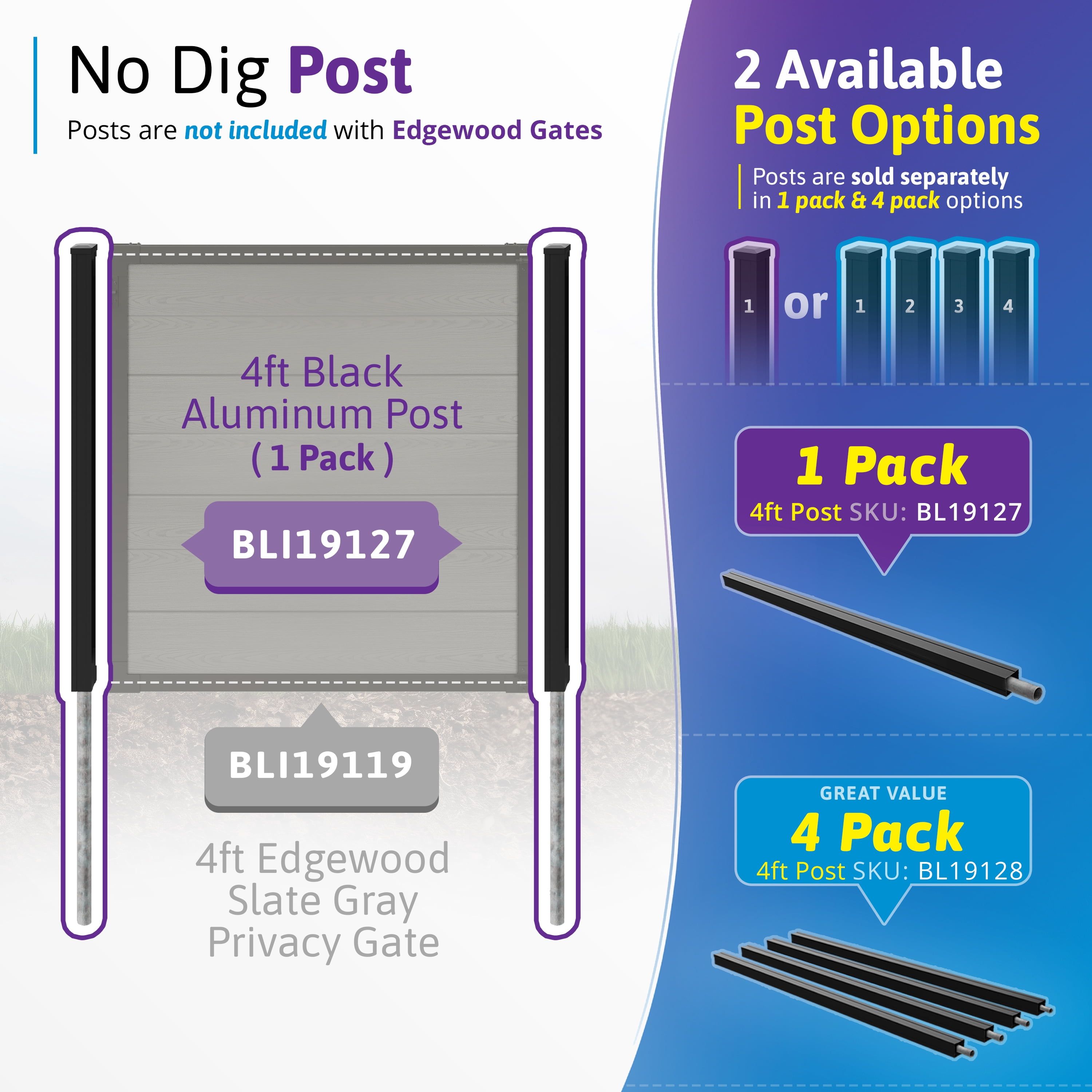 4ft H x 4ft W WamBam Privacy Fence Gate, Composite Fence Gate Kit with Aluminum Frame, Woodgrain Boards, No-Dig Install, UV Resistant Outdoor Gate for Backyard Patio or Pool, Slate Grey BL19119