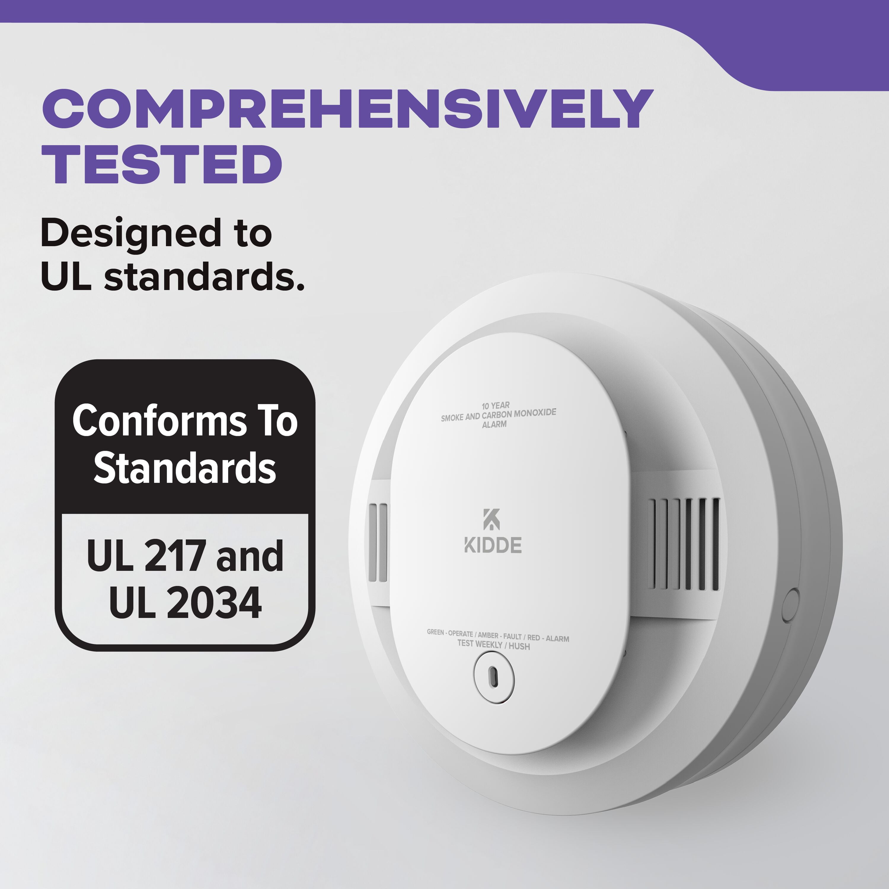 Kidde 10-Year Sealed Lithium Battery-Operated Combination Smoke & Carbon Monoxide Detector