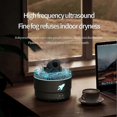 thumbnail image 4 of Cannon Blast Aroma Humidifier, Cannon Blast Turret Aromatherapy Humidifier Silent Diffuser With 7 Colors, 4 of 5