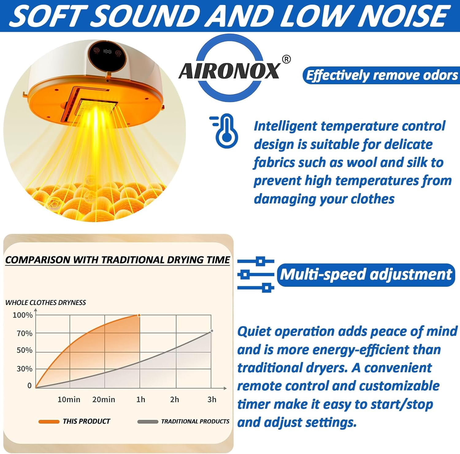 Automatic Ironing Machine