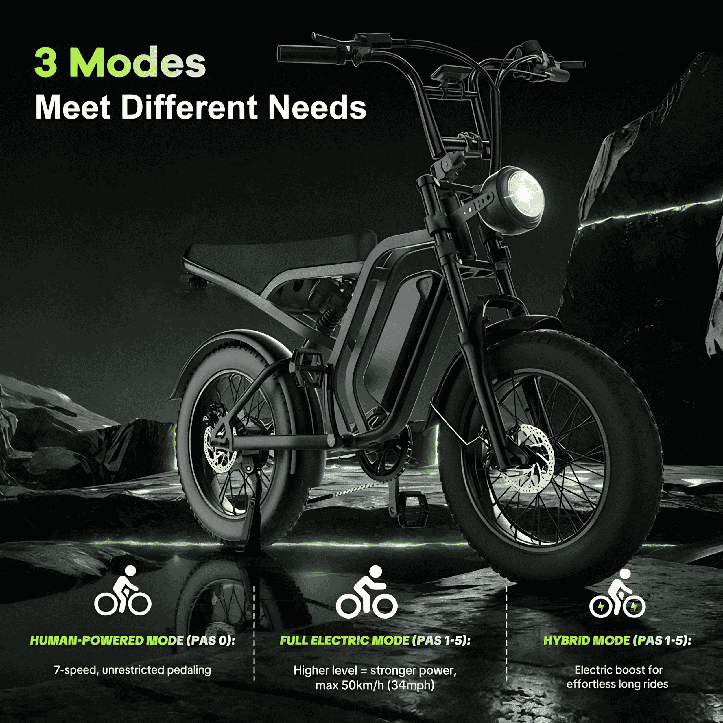 Gegaibe Electric Bike for Adults,750W Peak 1500W Motor All-Terrain Fat Tire E Mountain Bike, 48V/15AH UL2849