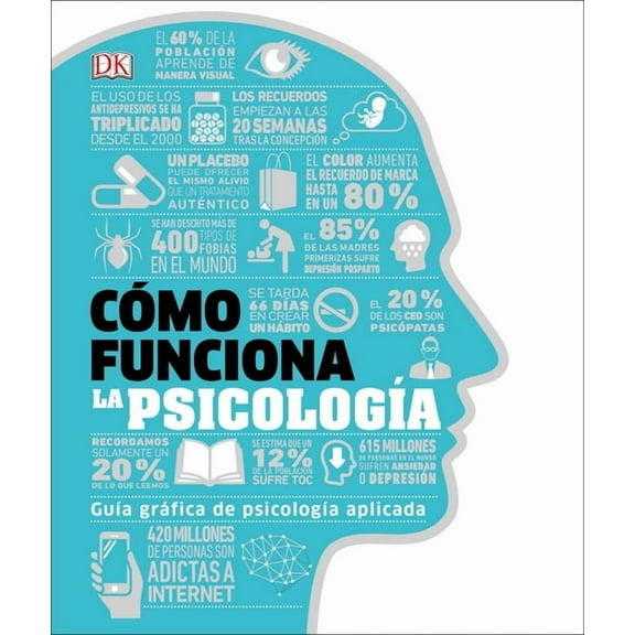 DK How Stuff Works Como Funciona La Psicologia (How Psychology Works), (Hardcover)