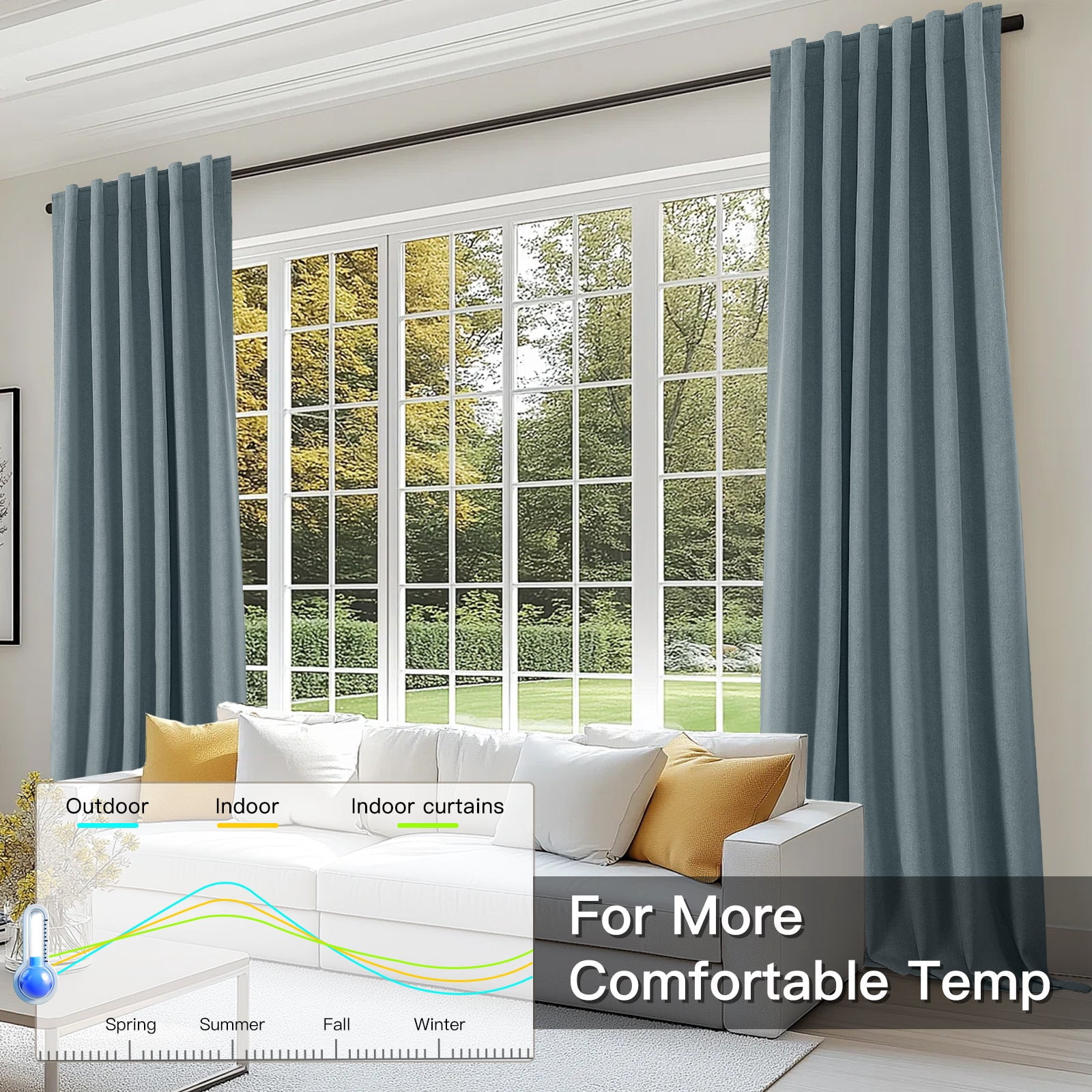 PrimeBeau 100% Blackout Curtains 96 Inch Length 2 Panels Set for Bedroom Windows/Living Room Thermal Insulated linen-like fabric Blend Curtain Rod Pocket/Back Tab Stone Blue