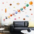 thumbnail image 4 of Adhesivo mural Ganfancp Planetary PVC 1X, 4 of 7