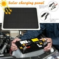 thumbnail image 2 of Birdeem Monocrystalline 20W Solar Fan Mobile Phone Car Battery Solar Panel Features, 2 of 12