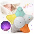 thumbnail image 4 of Maytalsory Cozy Stuffed Animal Plush Toys with Night Light Projector and Calming Music Owl 1Set, 4 of 6