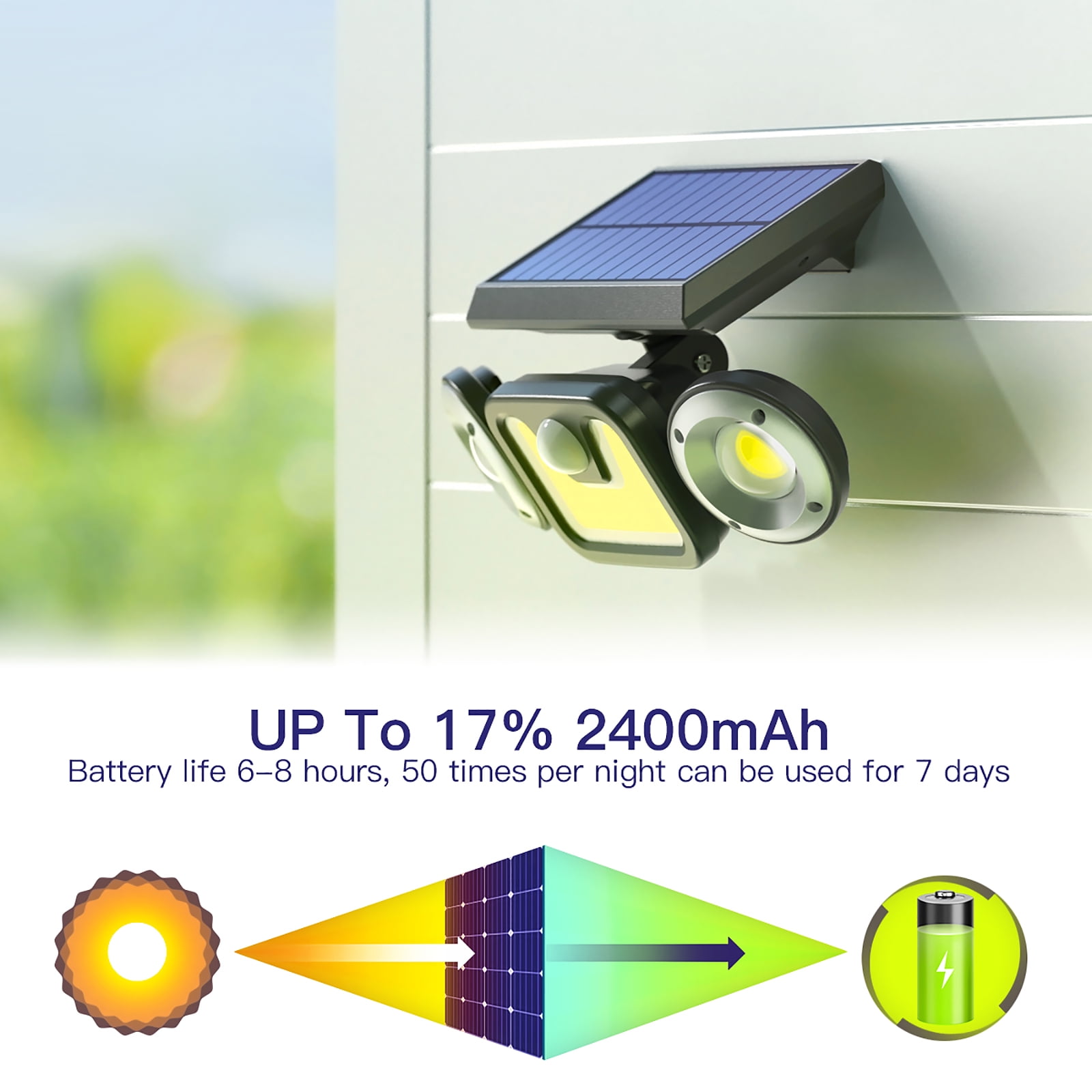 ltteny solar wall lamp