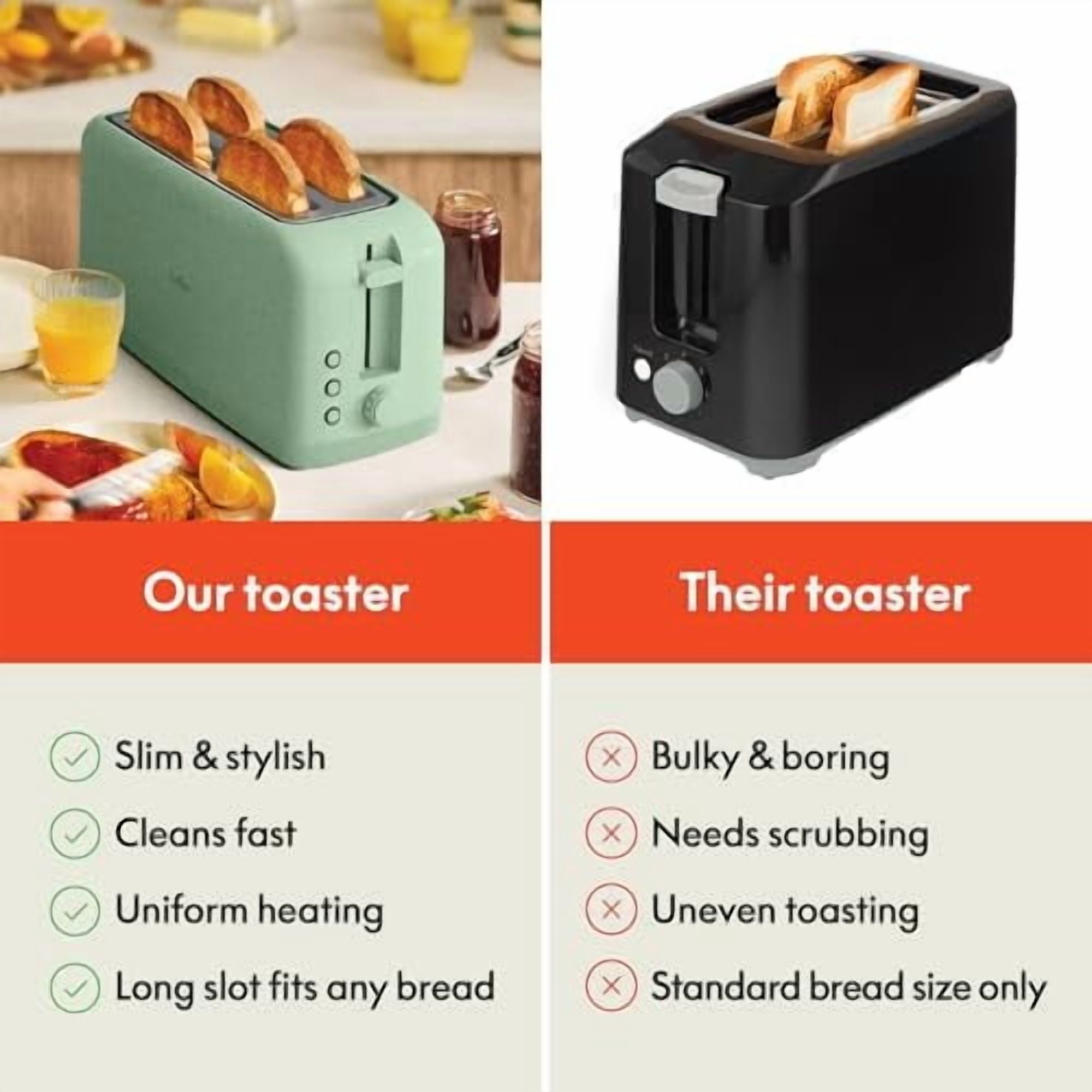 4 Slice Slim Toaster, Fits-anywhere™ Kitchenware, 6 Setting Shade Control with Reheat & Cancel Buttons, Fits Sourdough, 10” Long Slot, Anti Jam & Auto Shutoff, 900 Watt, Seaglass