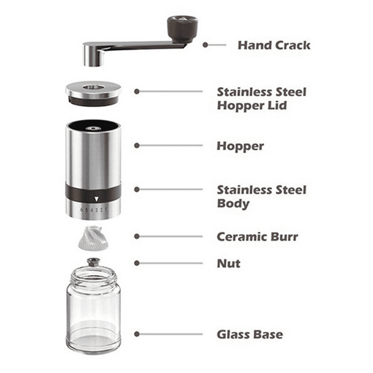  RSNMocha Manual Coffee Grinder Hand Burr Grinder, Coffee Bean  Grinders French Press Espresso to Coarse Coffee Grinder with Portable  Stainless Steel Crank Handheld Grinder for Camping, Kitchen, Travel : Home 