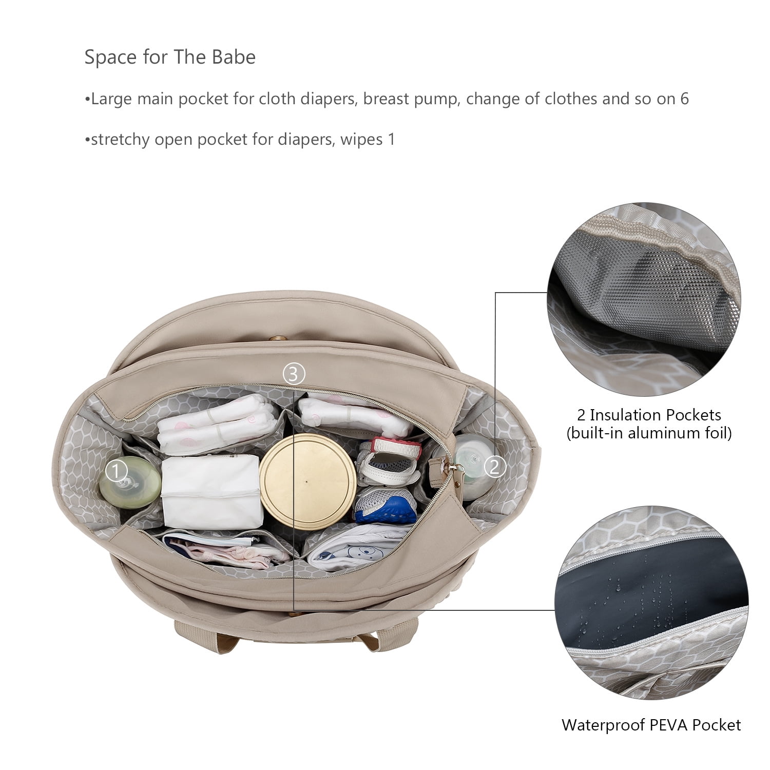 Sunyuer Diaper Bag Tote for Daily Use, Quilted Mommy Bag Function Maternity Bag Diaper Changing Messenger with Shoulder Strap Wet Pocket
