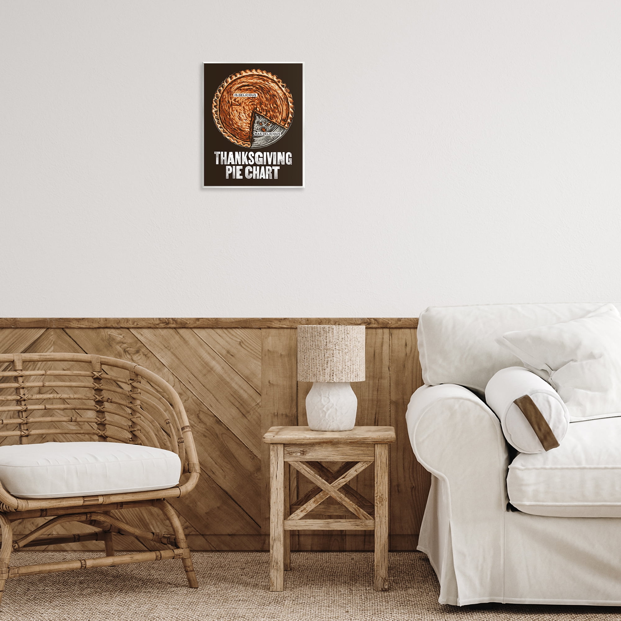 Stupell Industries Thanksgiving Pie Chart Holiday Painting Unframed Art Prints Wall Art, 11 x 14