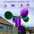 thumbnail image 2 of Filamento para impresora 3D iSanghu ASA de 1,75 mm, resistente a los rayos UV y al calor, color morado, 2 of 6