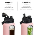 thumbnail image 2 of GEDUX 64 oz Insulated Stainless Steel Water Bottle, Half Gallon Water Bottle with 2-in-1 Chug & Straw Lid and Handle, Leak Proof Wide Mouth Vacuum Tumbler for Gym Travel, 2 of 7