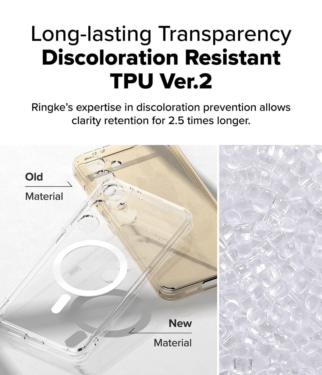 Ringke Fusion Magnetic for Samsung Galaxy S24 FE Case, Compatible with MagSafe Minimal Yellowing Transparent PC Back TPU Bumper Phone Cover - Clear