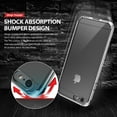 thumbnail image 3 of iPhone 6S Case, Ringke [FUSION] [Clear] Clear Back PC Flexible Shock Absorbing TPU Bumper Case for iPhone 6, 3 of 8