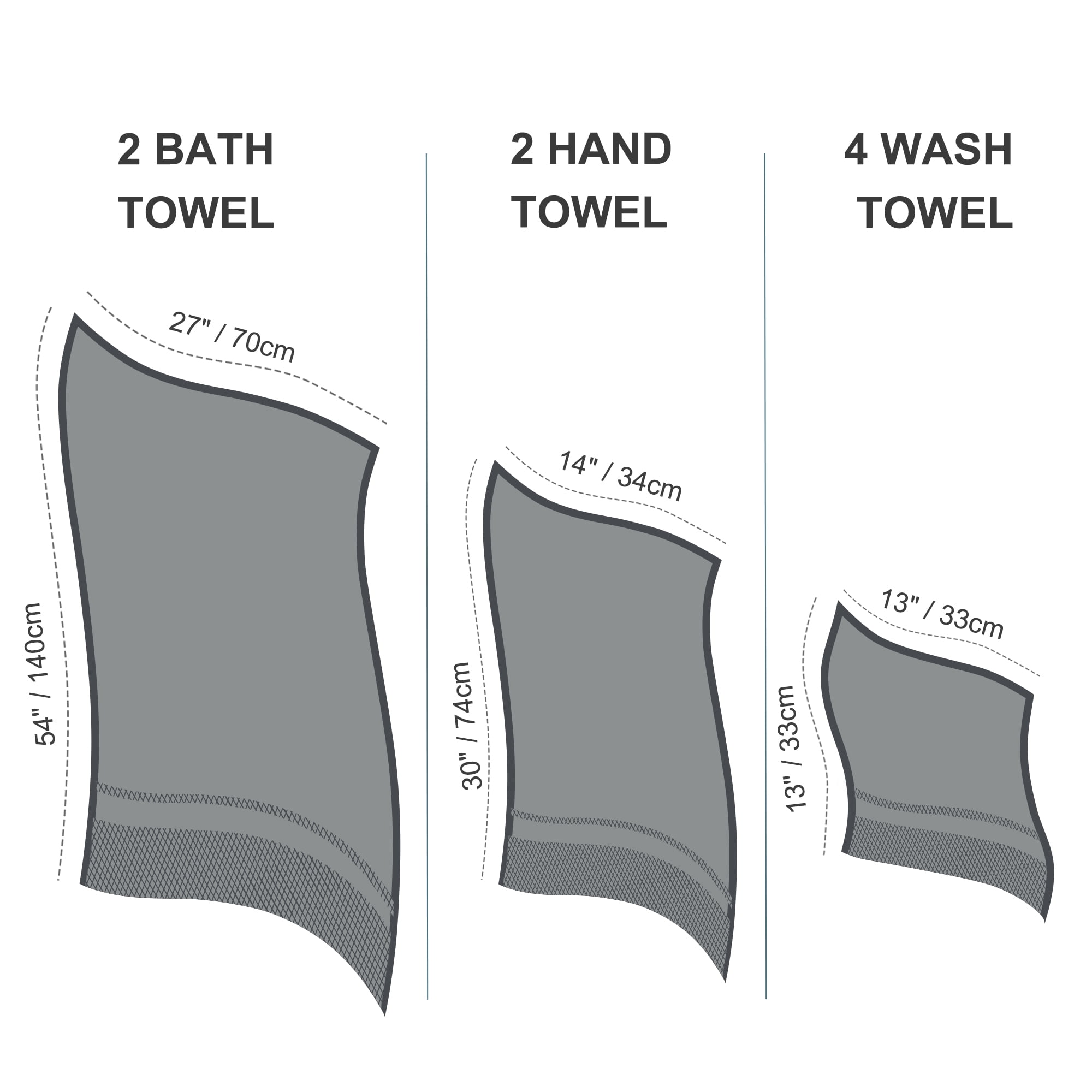 Unique Bargains 100% Combed Cotton 8 Piece Towel Set Soft 600 GSM Luxury Absorbent Gray