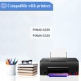 thumbnail image 2 of Compatible GI23 GI-23 Refill Ink Bottle Replacement Canon Pixma G520 G620 Printer (6 Pack, Black Cyan Magenta Yellow Red Gray), 2 of 5