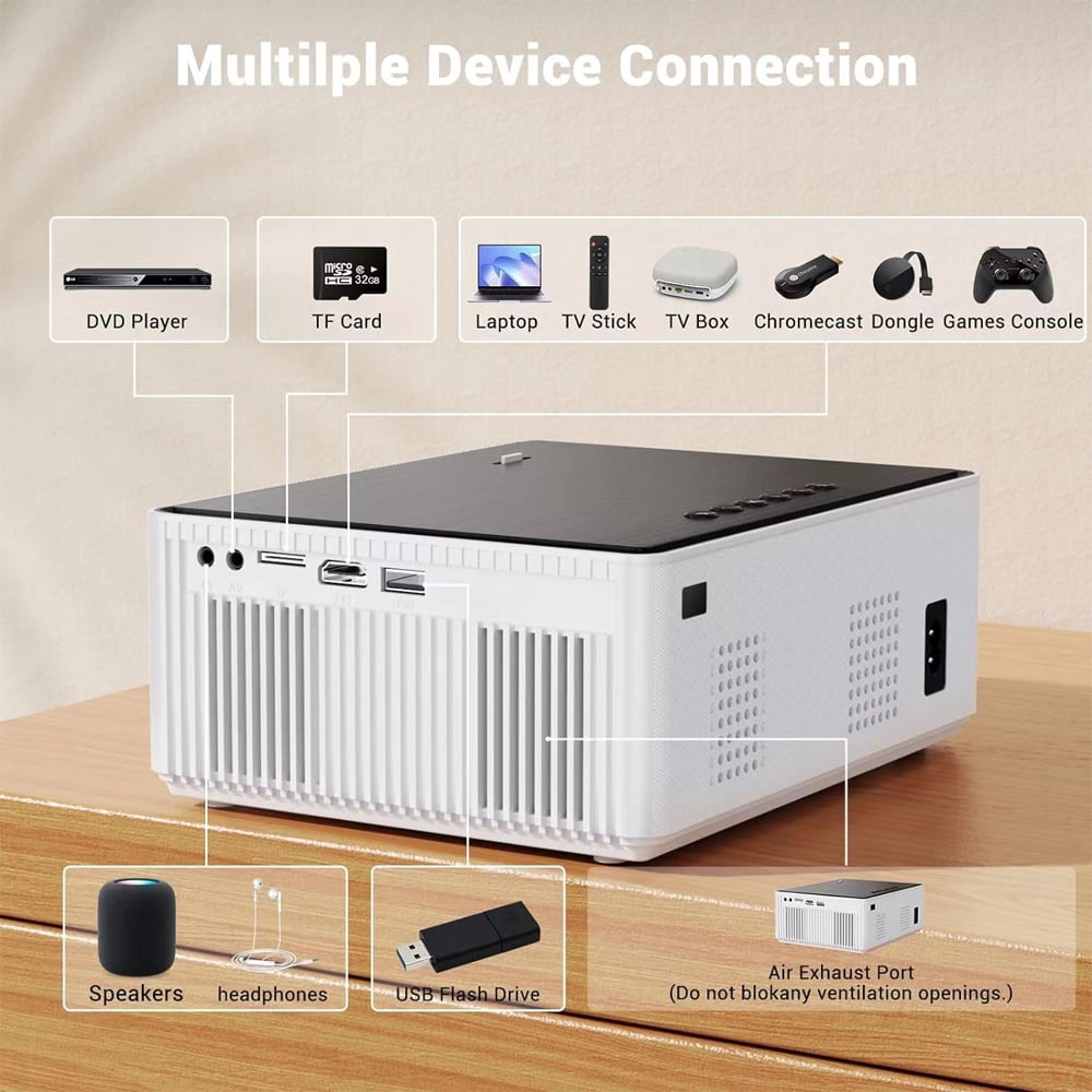 Projector with WiFi and Bluetooth,5G WiFi 16000L Native 1080P Video Projector, Portable Movie Projector,Compatible with TV Stick, Smartphone, Tablet, PC,HDMI,VGA,USB,AV