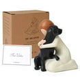 thumbnail image 6 of Lnrkai Black Dog Figurines Statues, Memorial Sympathy Gift for Pet Loss, Hand-Sculpted Resin Labrador, Comforting Remembrance Ornament to Dogs Owners, 6 of 8