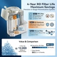 thumbnail image 6 of NatureFlow Y6 Pro Countertop RO Cold Water Purifier, 10-Stage Filtration & Mineralization, pH 9.0-9.5 Alkaline Water, Smart Display, 4:1 Low Waste, 6 of 8