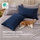 thumbnail image 4 of Juego de fundas de almohada Bedsure Queen de microfibra azul marino, x2, 4 of 7