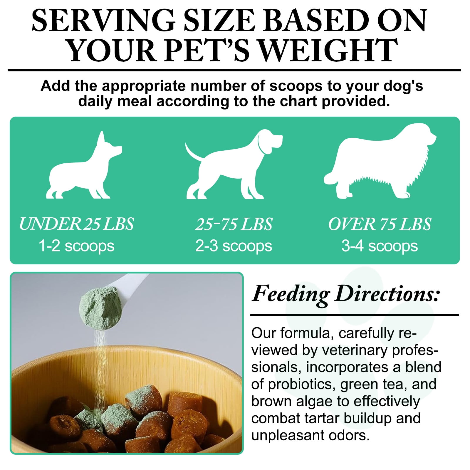 Petpya Dental Powder for Dogs Teeth - Dog Dental Powder - Pet Dental Cleaning Powder - Dog Plaque & Tartar Remover - Reduce Bad Breath - Teeth Cleaning Made Easy - Dog Grooming - Pet's Oral Care 2pc
