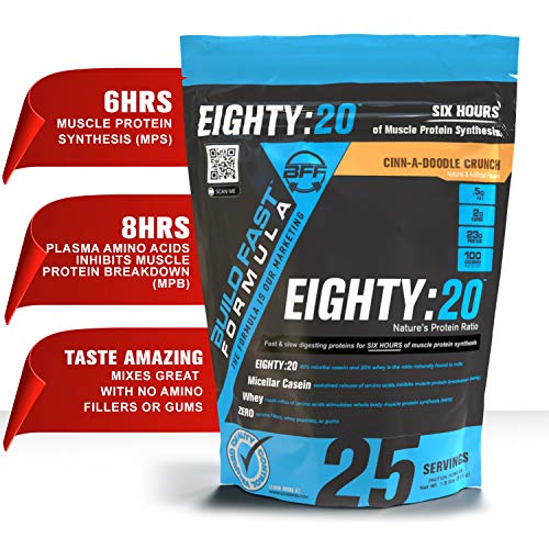 EIGHTY20 Protein Powder. Advanced Blend of Fast & Slow Digesting