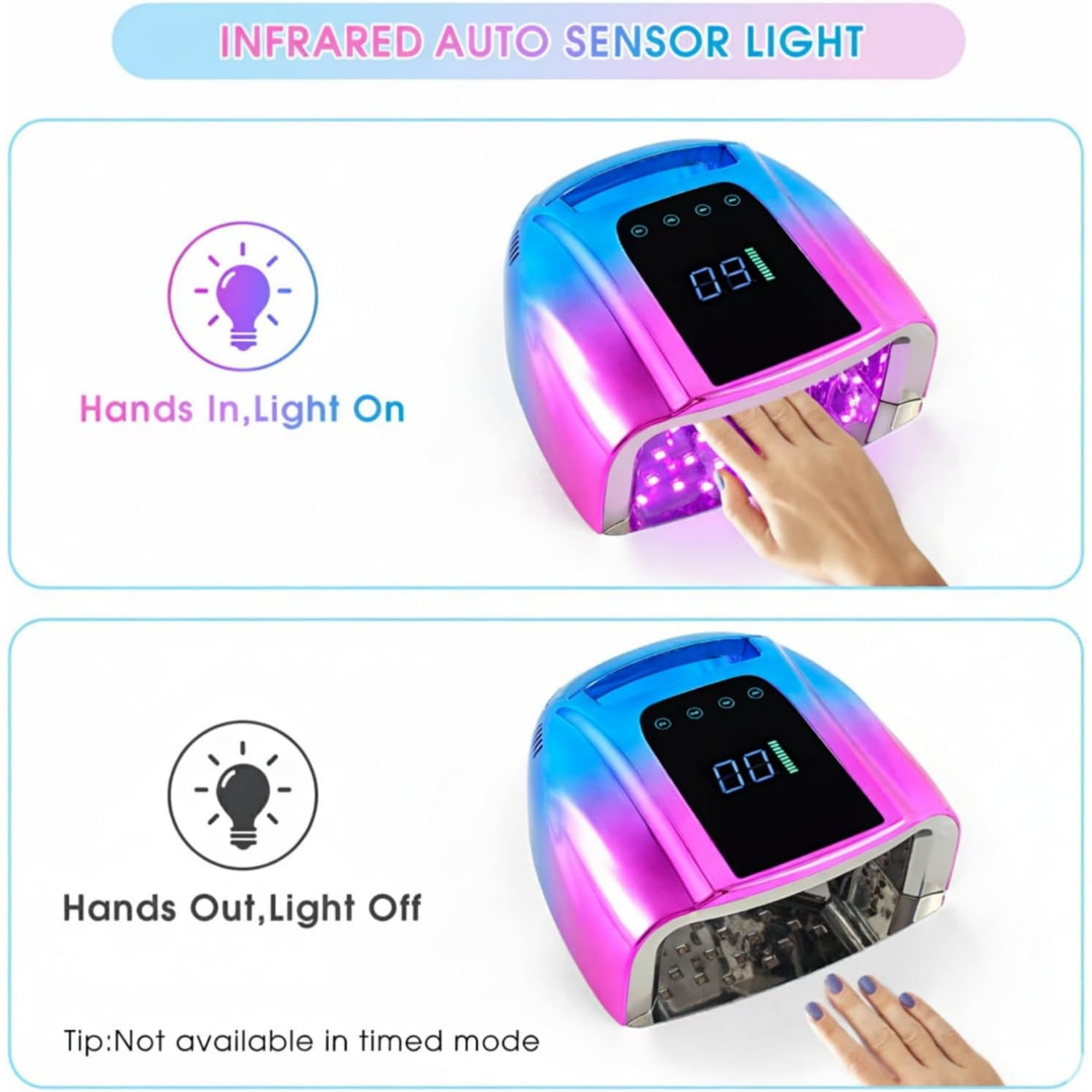 UV LED Nail Lamp 96W, Rechargeable UV Light for Gel Nails with Metal Base, Auto Sensor and 4 Timer Settings, Salon Quality UV Nail Light (Blue&Purple)