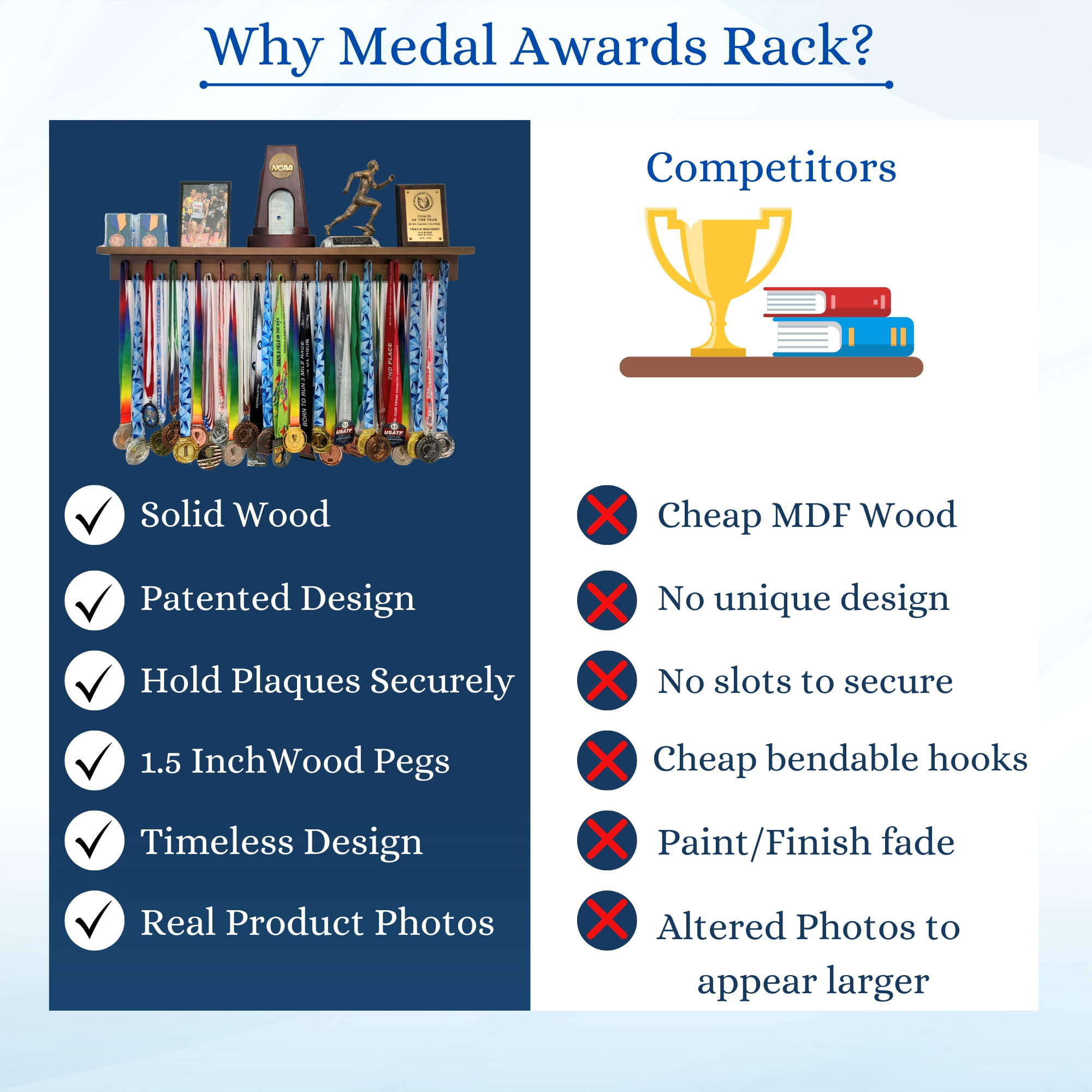 Medal Awards Rack Trophy Shelf and Award Display Rack (36" Walnut) Medal Hanger with Shelf