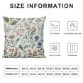 thumbnail image 5 of PHYHOO Plant Pillow Covers Spring Floral Linen Polyester Decorative Throw Pillow Case Cushion Cover for Bedroom Sofa Living Room Couch Chair Office, 5 of 5