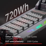 Electric Scooter - 1200W Powerful Motor, 32MPH Max Speed, 34 Miles Long Range, 10 Tubeless Tires, Smart APP Control, Dual Suspension Off-Road Commuting E Scooter for Adults