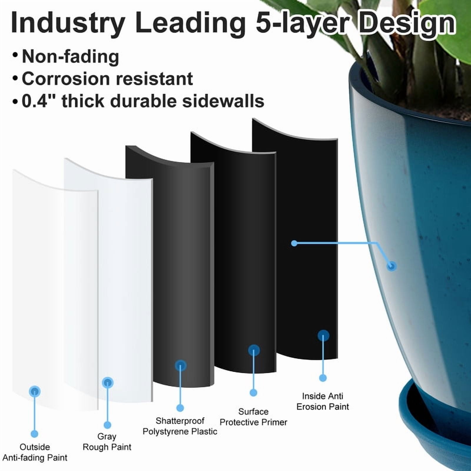 2-Pack 12" Round Resin Planters - Floor Standing Flower Rases, Modern Decor For Indoor/Outdoor Porch - Blue