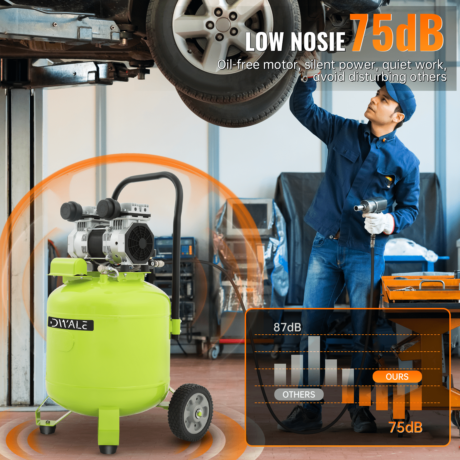 13 Gallon Air Compressor,2HP 4.2SCFM @90PSI Ultra Quiet and Oil-Free Air Compressor,115PSI Max Pressure,75 dBA Noise Level,Oil Free Compressor Tank for Auto Repair, Tire Inflation, Spray Painting